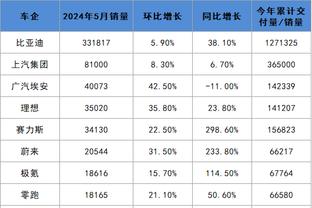 雷竞技是做什么的